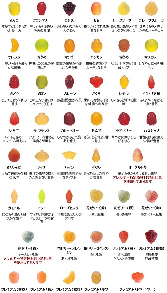 彩果の宝石.jpg